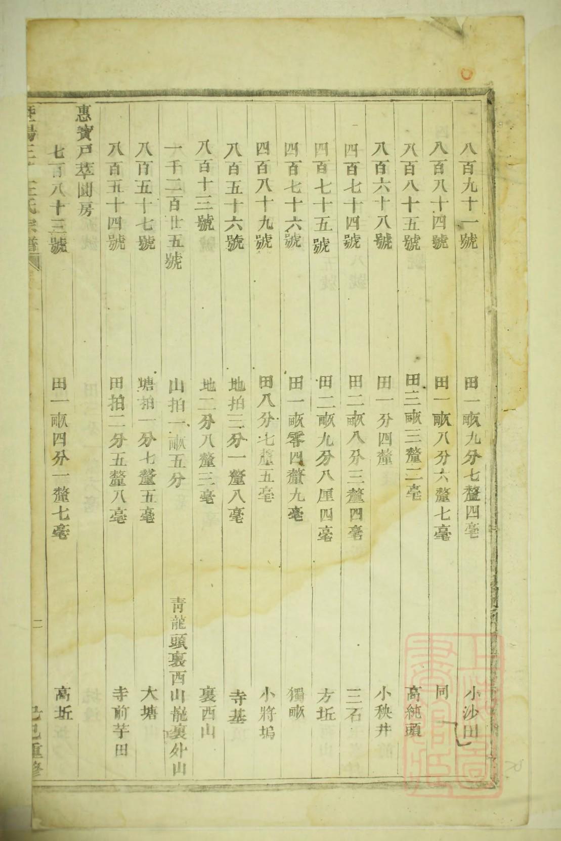 洪姓族谱字辈