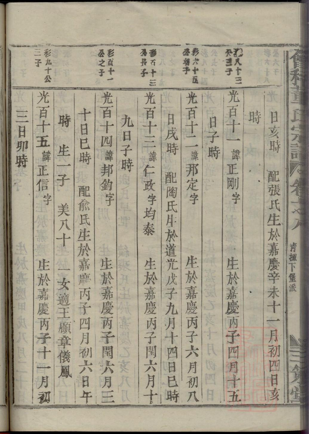 节氏族谱字辈大全