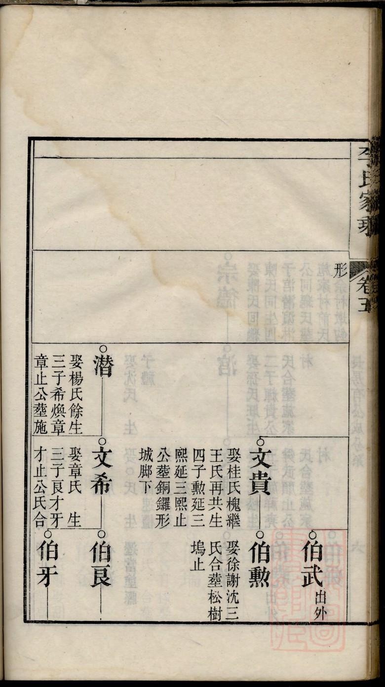 诸葛祠堂