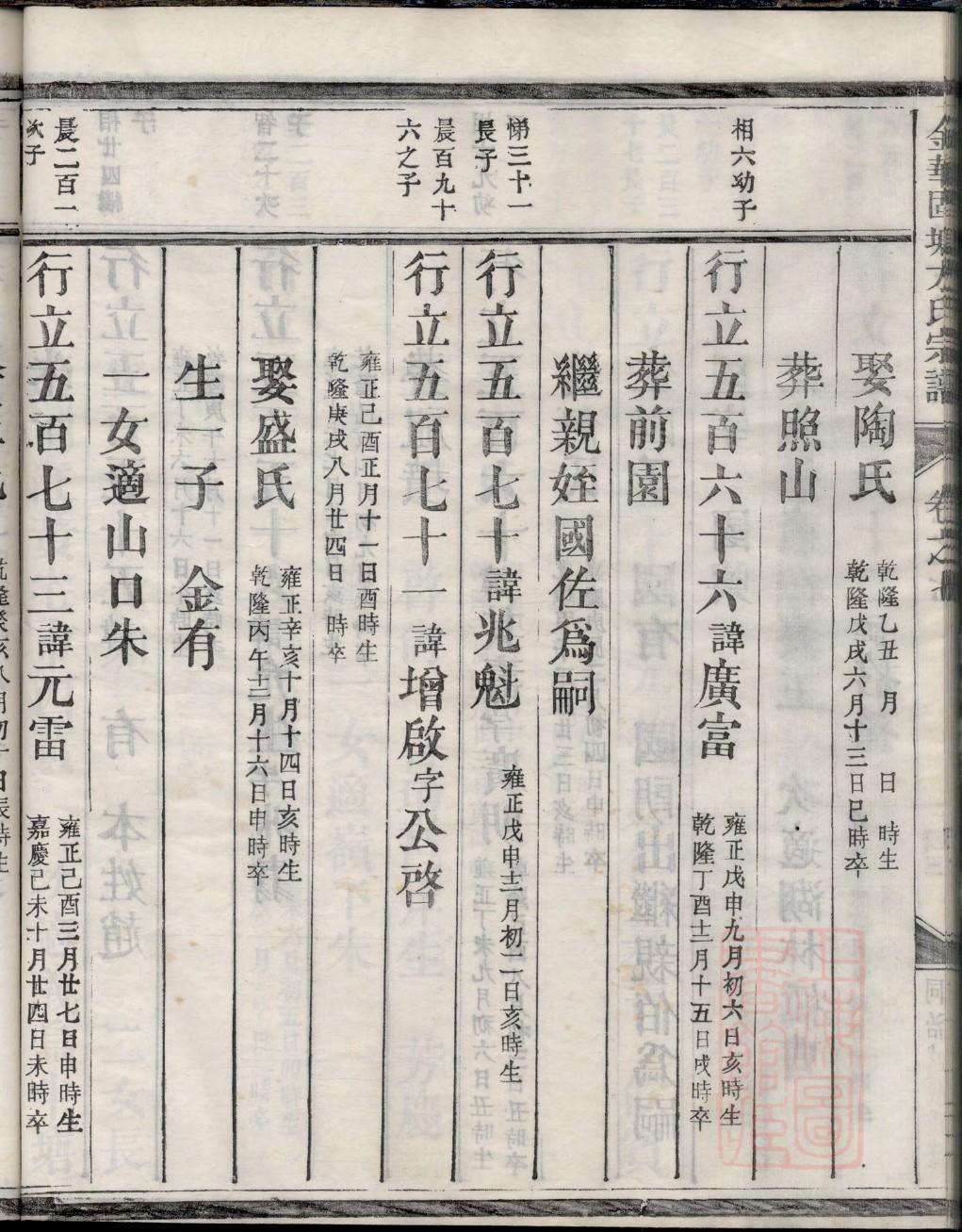 靳氏家谱查询一览表