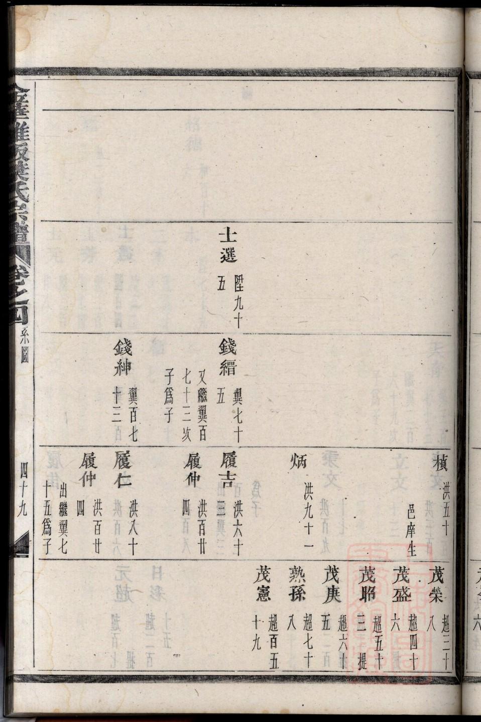 路氏起源地祖籍哪里