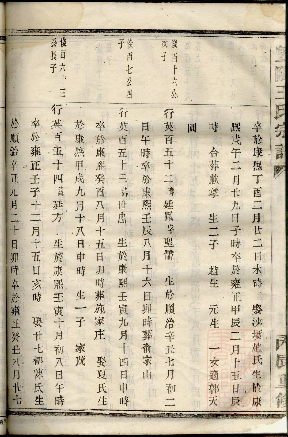 郦氏族谱家谱