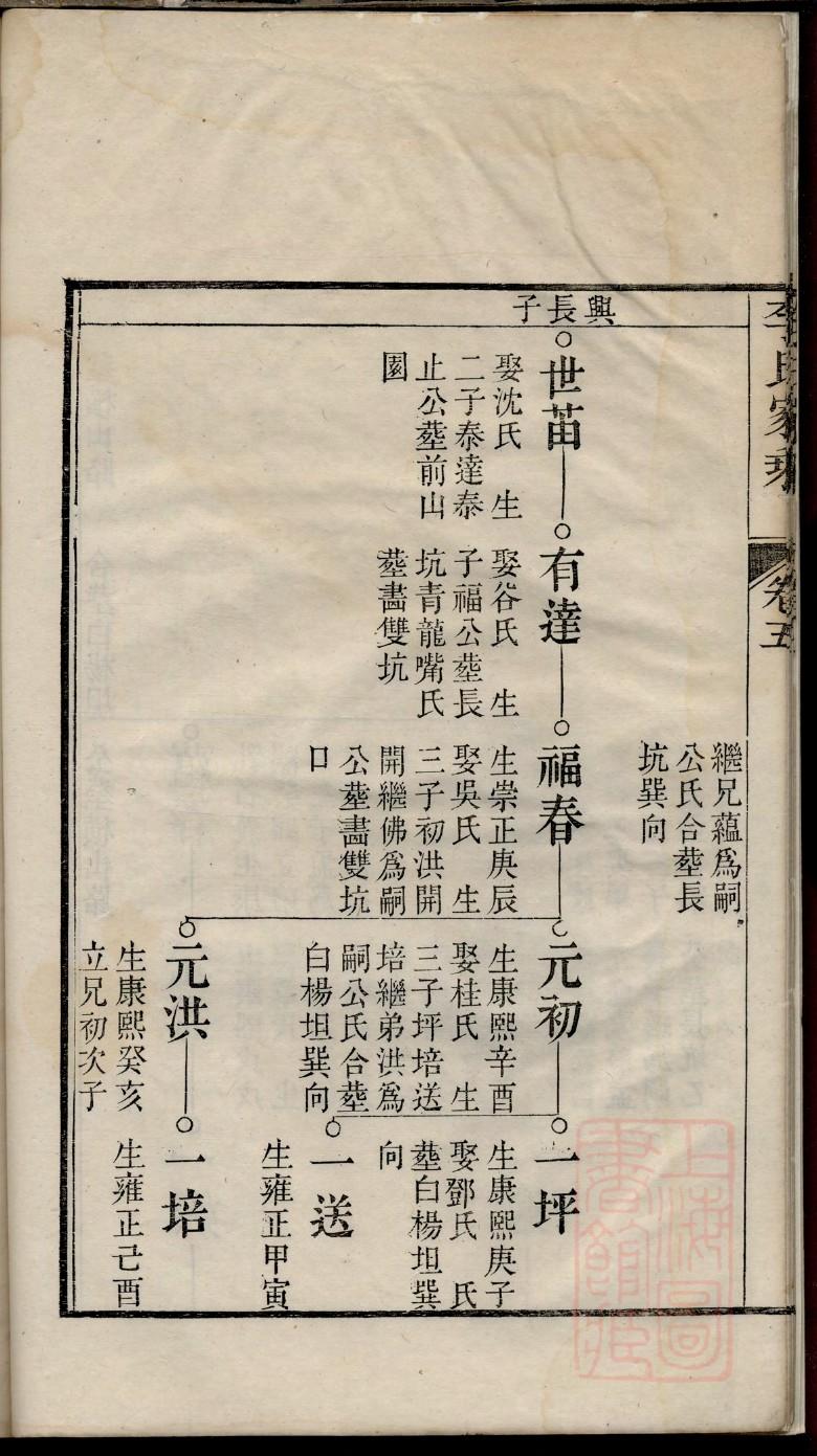 贸氏起源地祖籍哪里