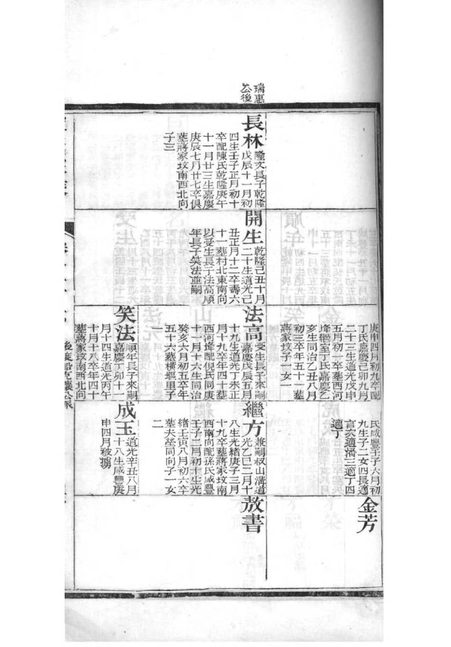 湖北杨氏家谱