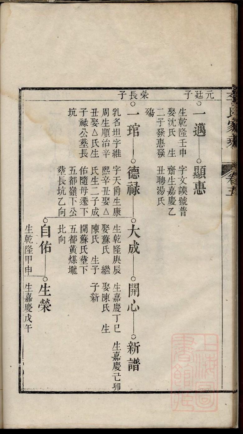 修家谱立碑