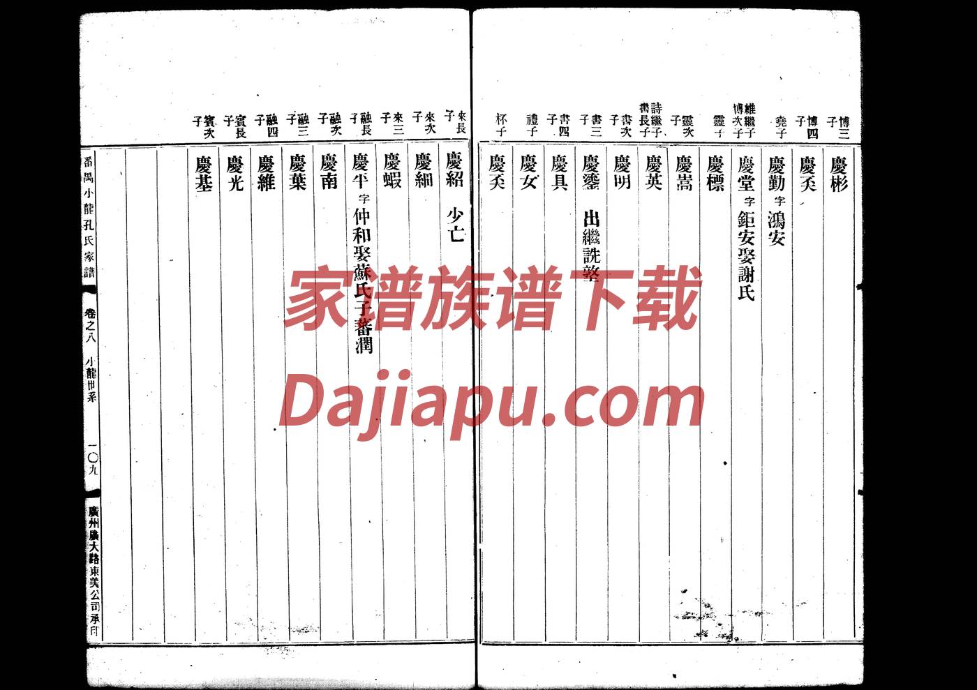 薄氏的起源
