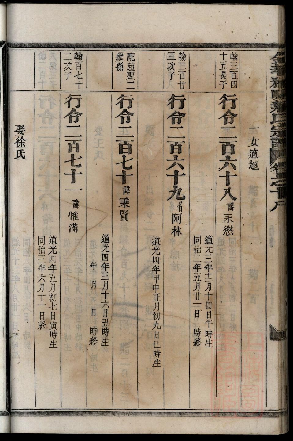 藏氏免费查家谱族谱