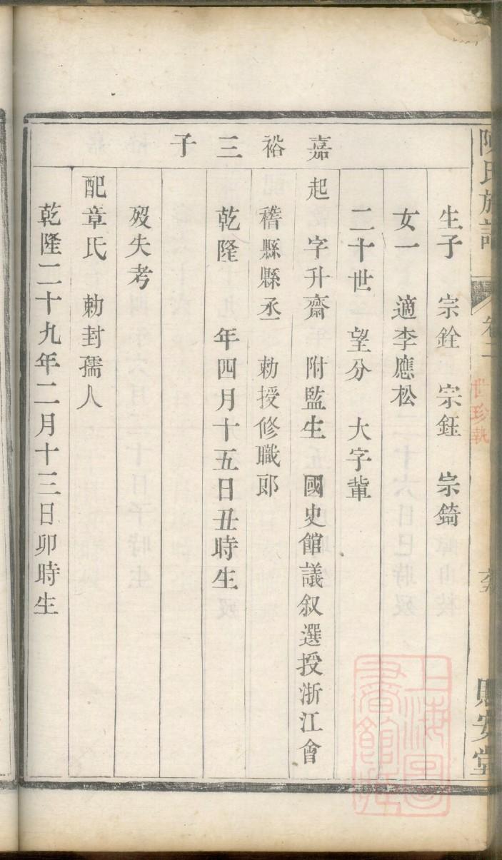 窦姓族谱字辈查询全部