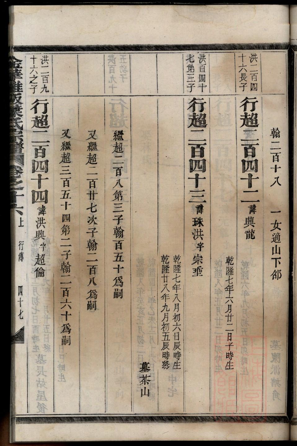 任氏家谱五知堂