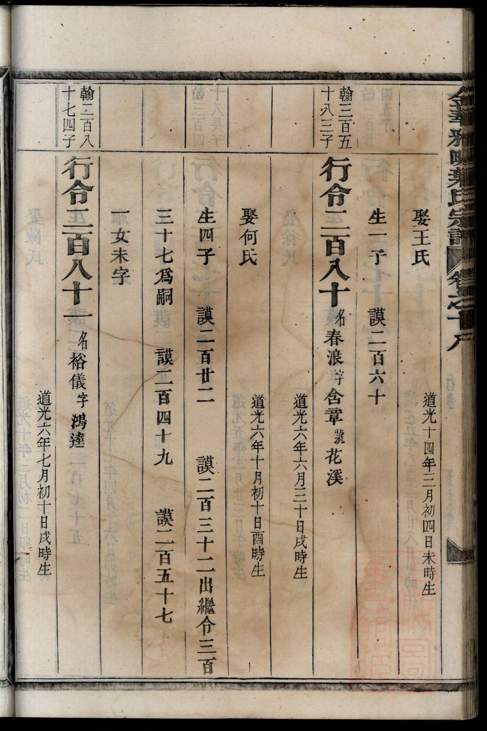 邝姓历史名人有哪些