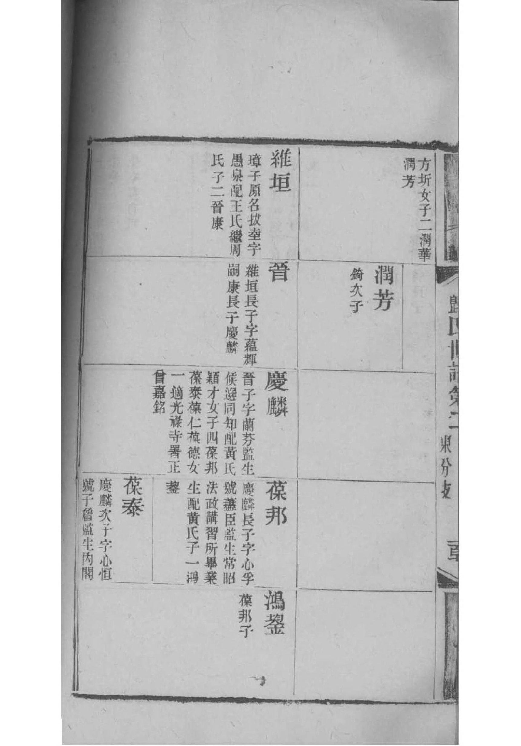 喜氏祖先起源哪里