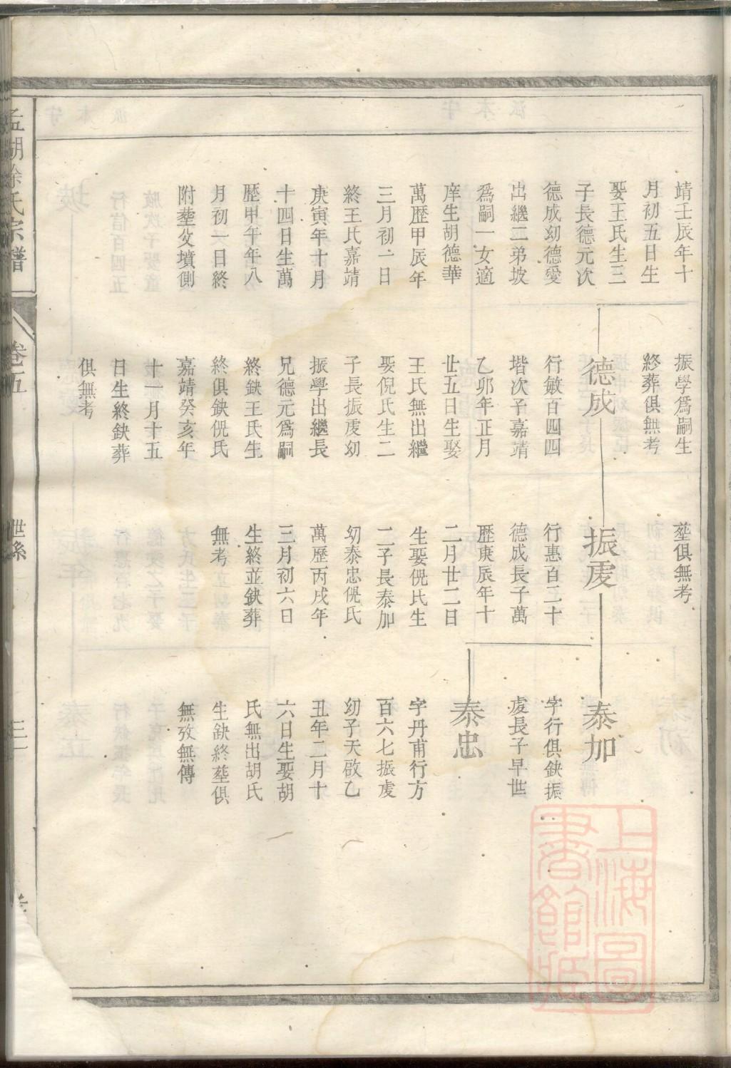 刘氏宗祠介绍