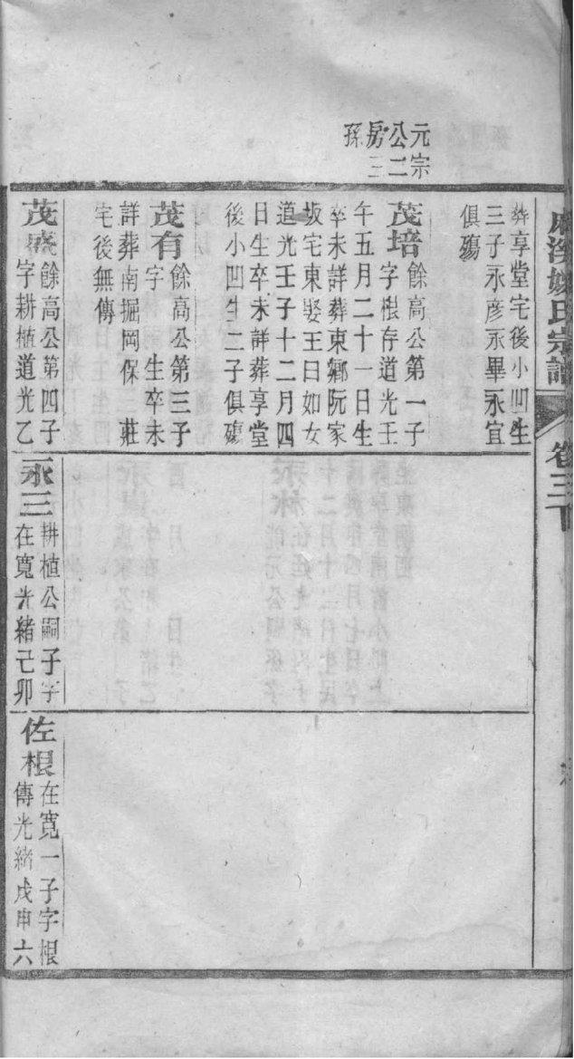 笃氏宗祠介绍