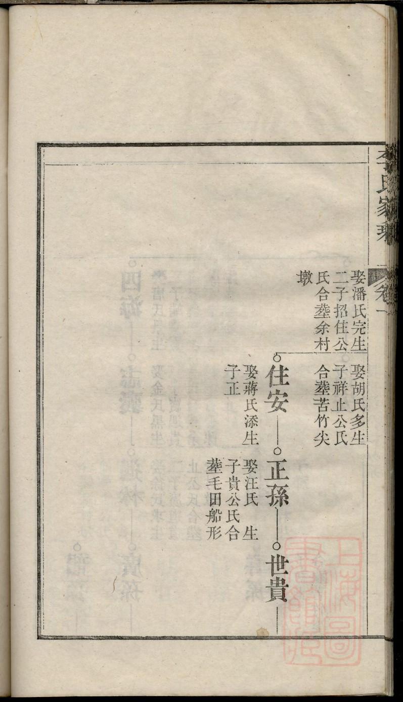 老氏族谱电子版下载阅读