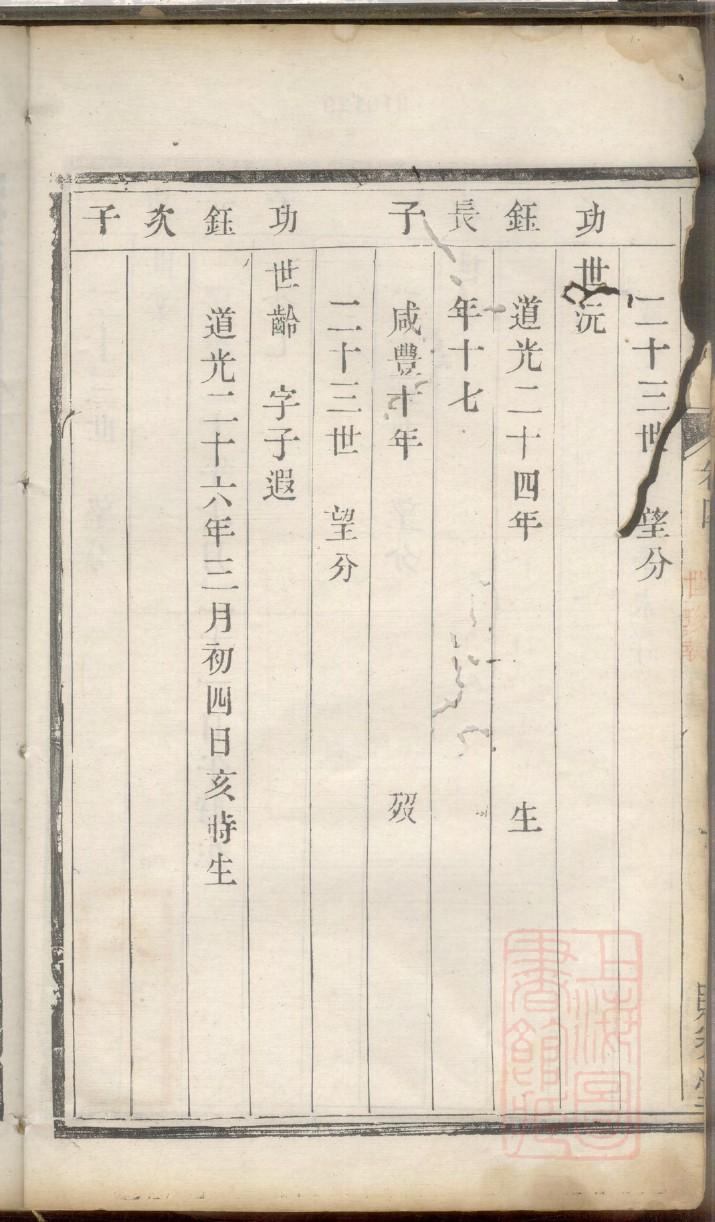家谱人物小传范文