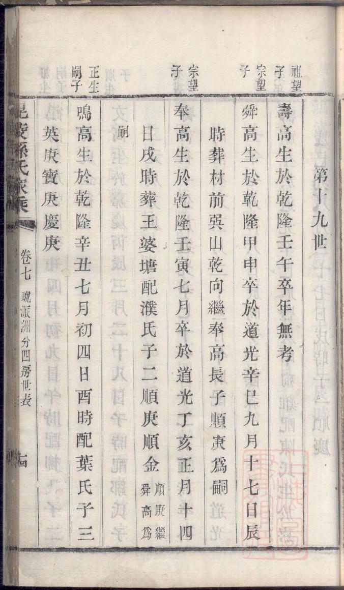 旁姓的来源和历史