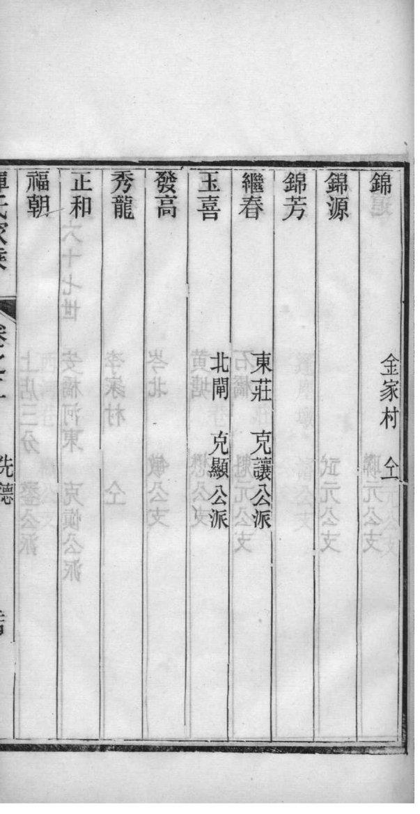 修家谱谱序怎么写