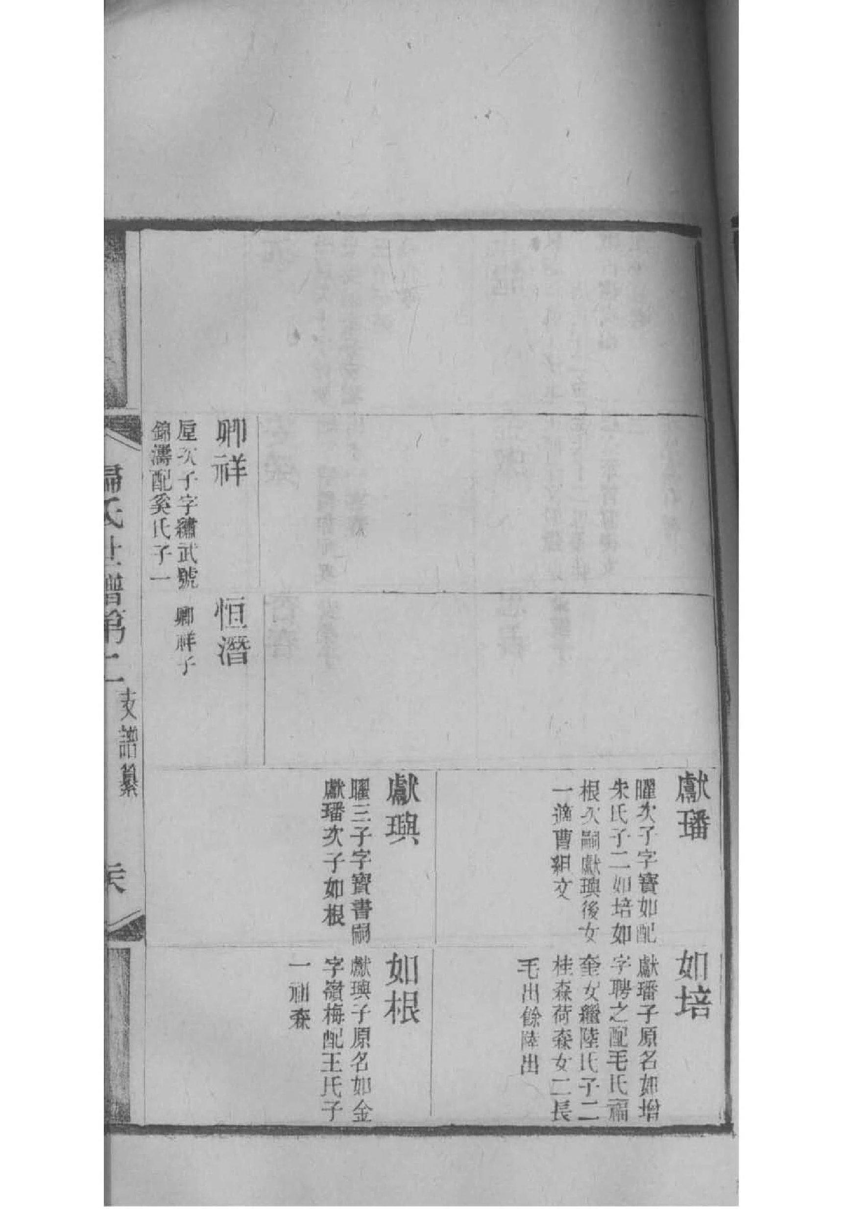 周家谱家训