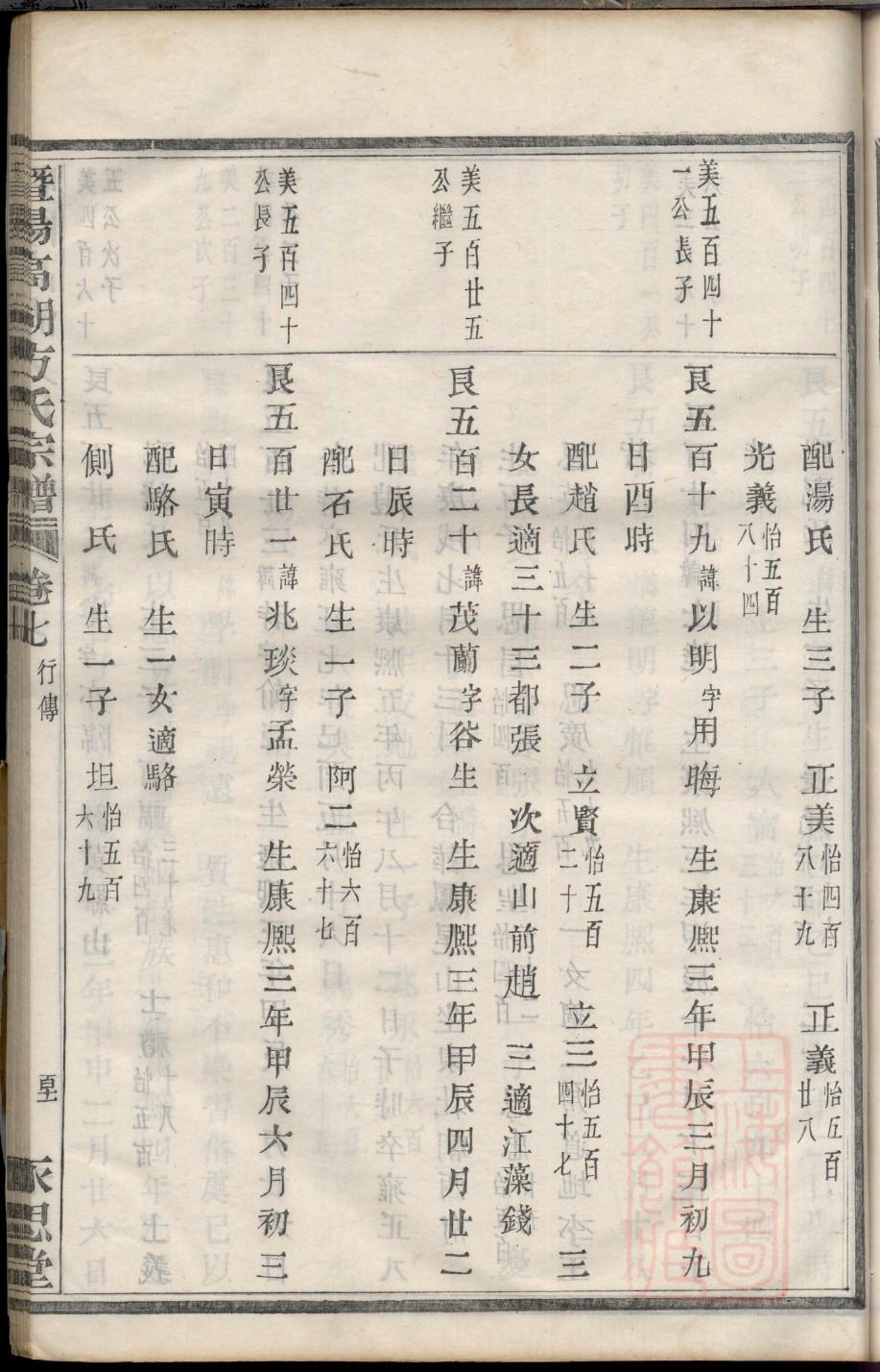 东山莫厘王氏家谱