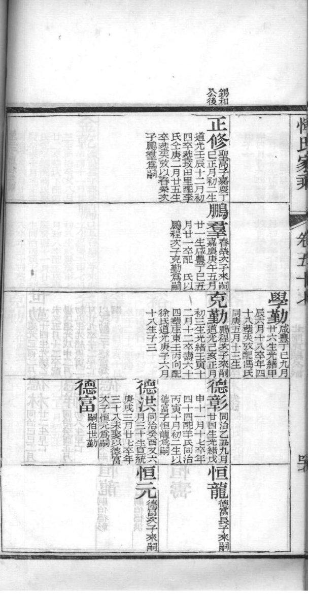 郁家的家谱