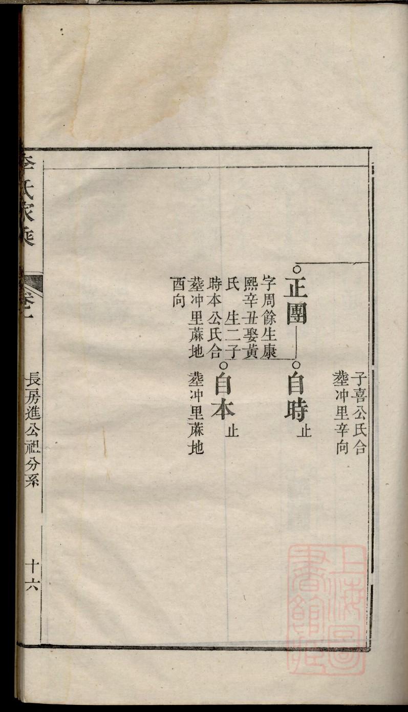 阴姓族谱字辈大全