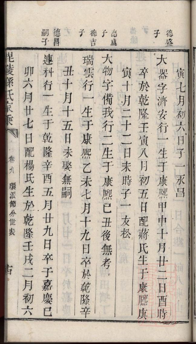 鞠氏祖先起源哪里