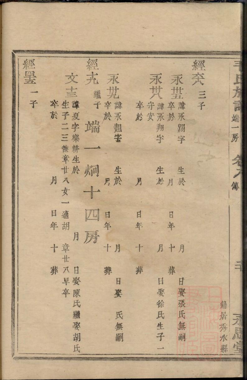 发家谱仪式横幅