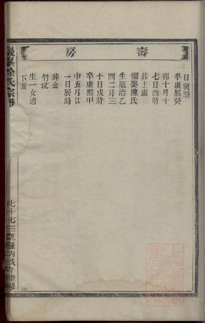 信氏辈分排列顺序