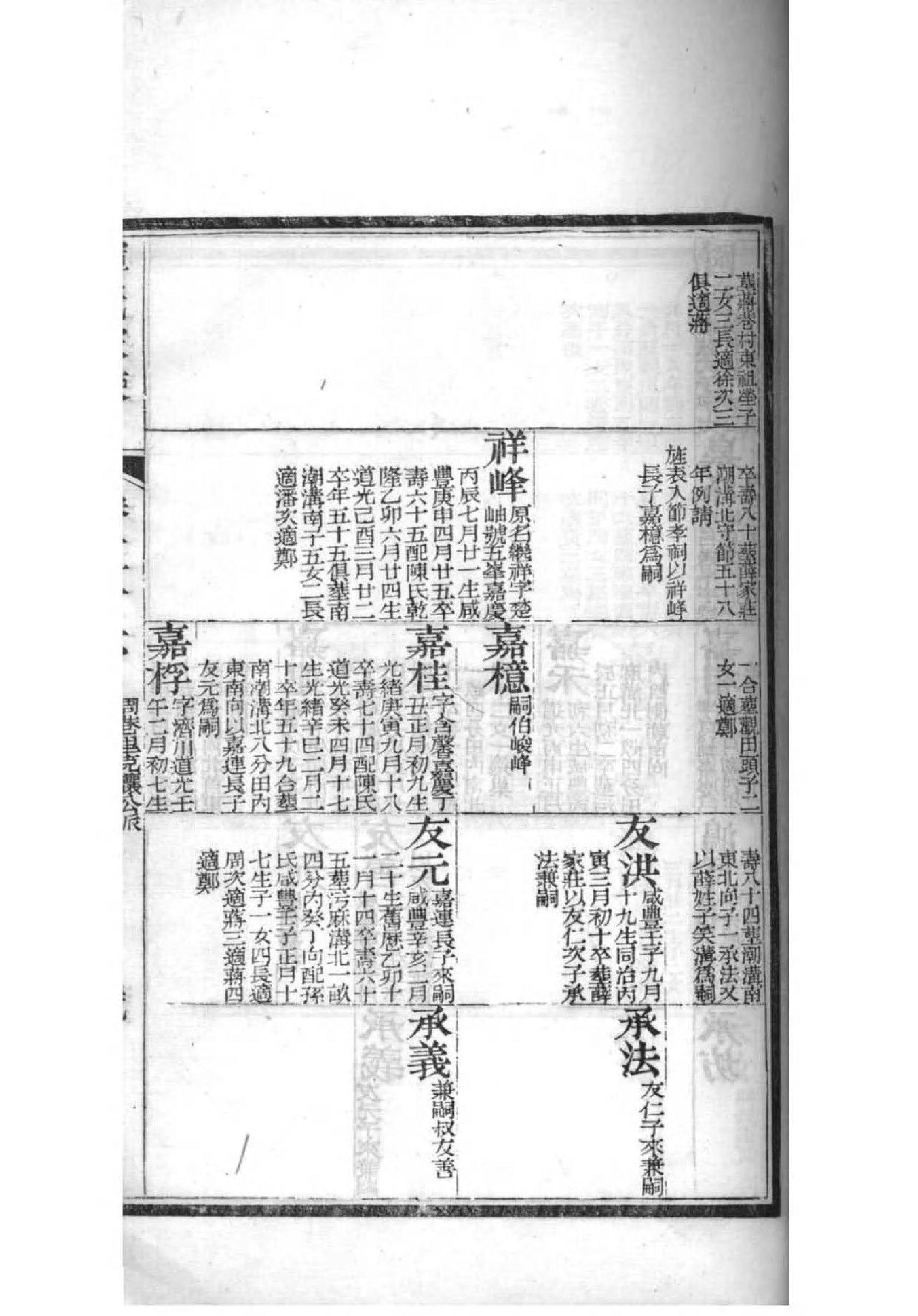 聊氏宗祠对联