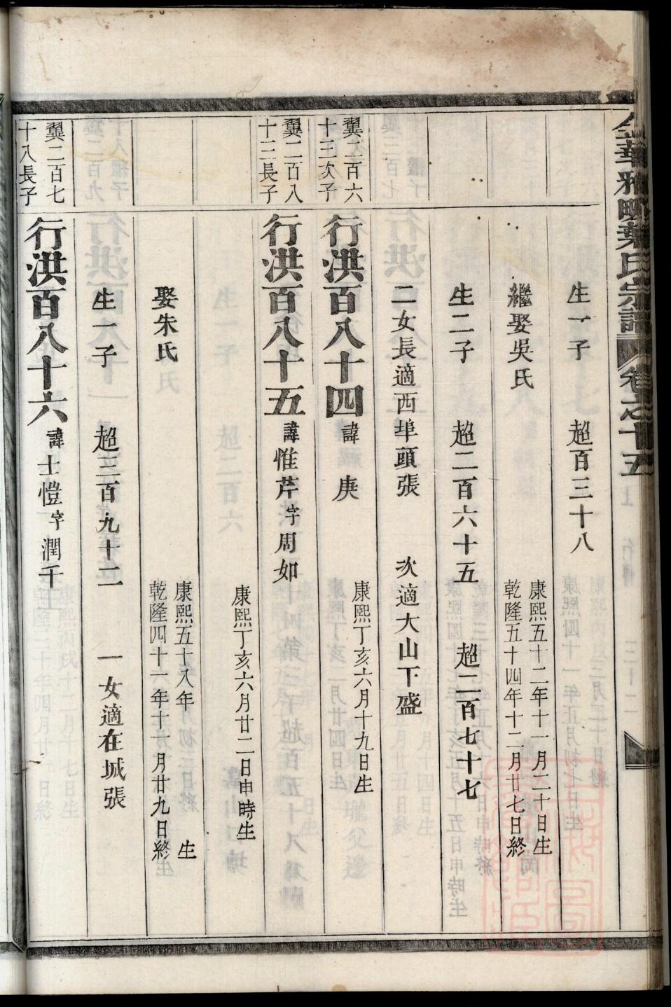 申屠氏族谱电子版下载阅读
