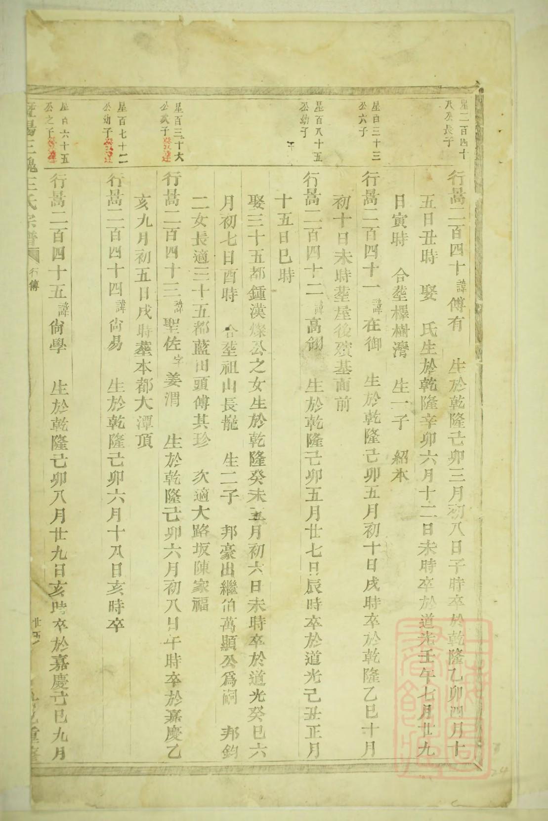 族谱家谱格式范本