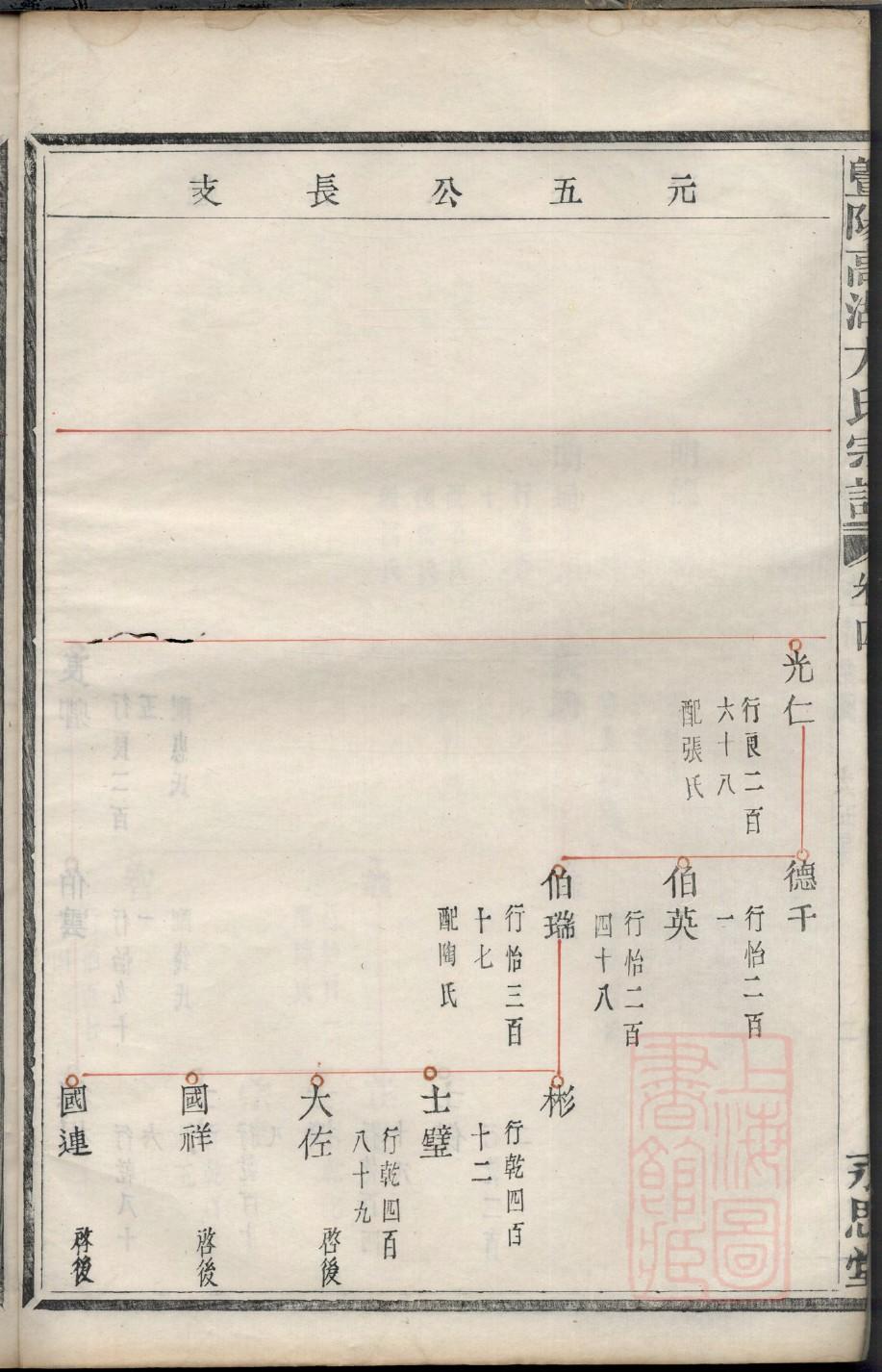申屠姓历史名人有哪些