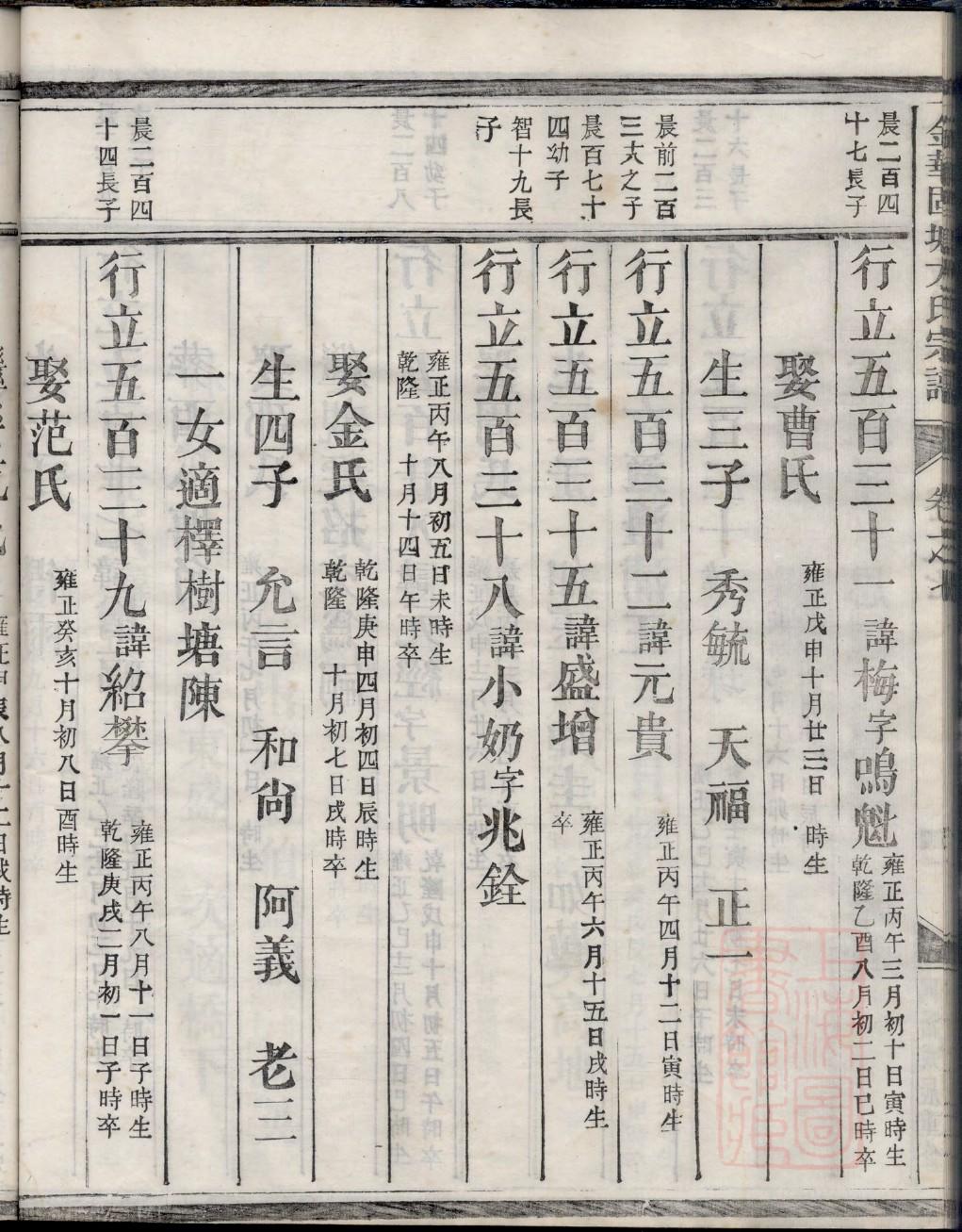 任氏家谱博山夏庄