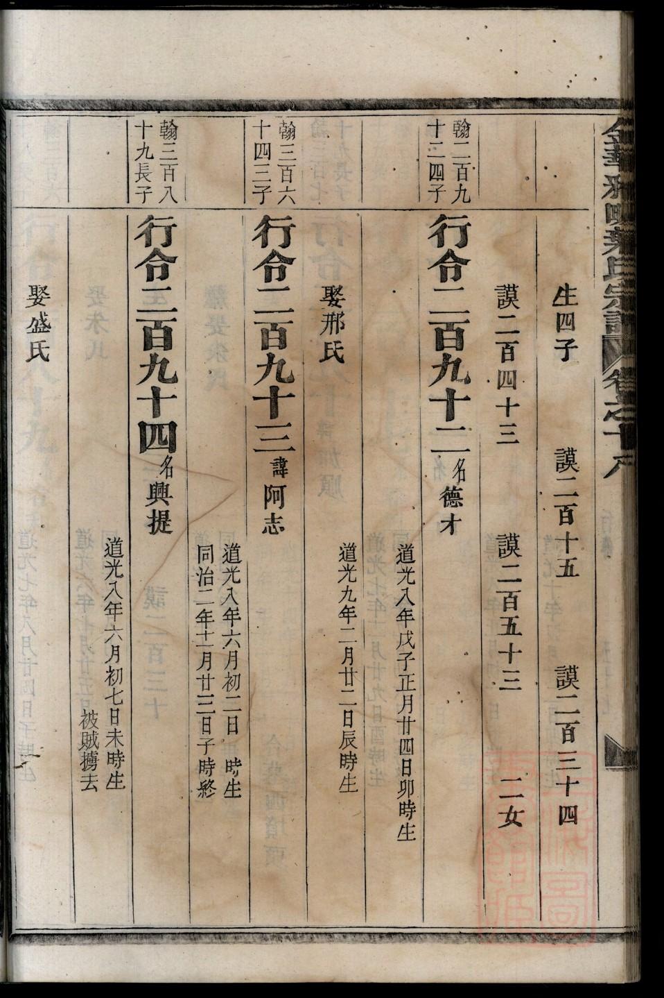车氏免费查家谱族谱