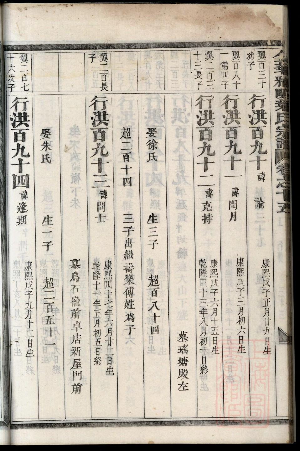 硕姓族谱字辈排行