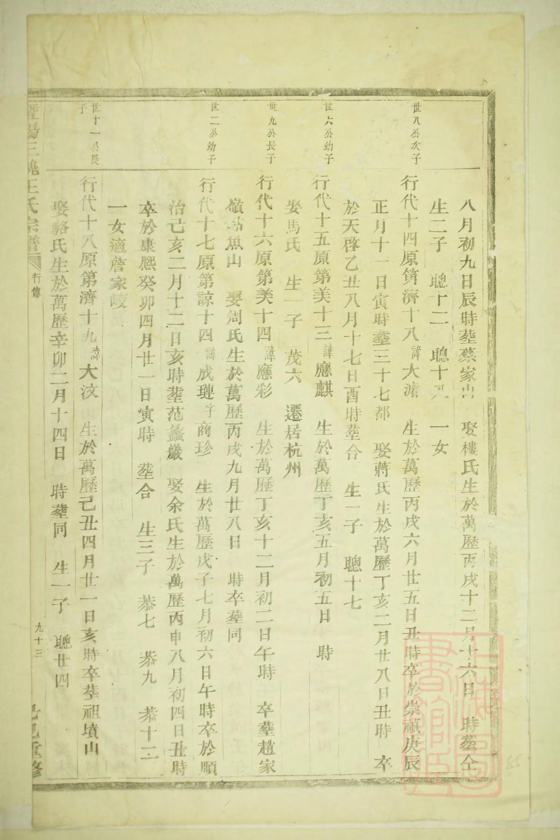 怎样绪黄氏家谱