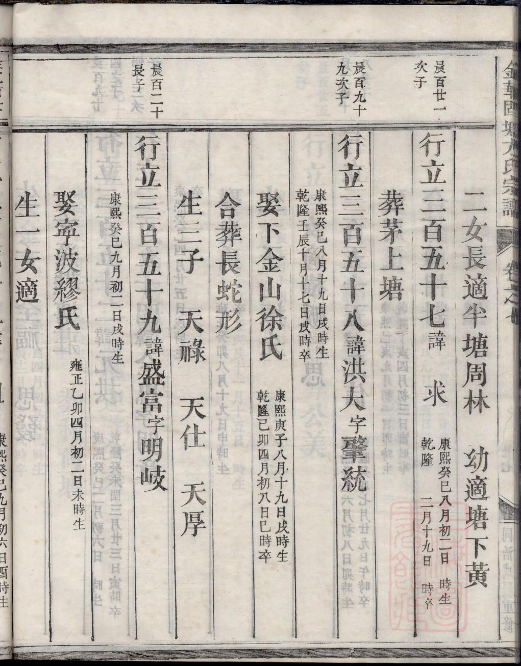 族谱怎么写表格