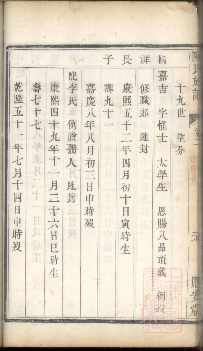 习氏祖先起源哪里