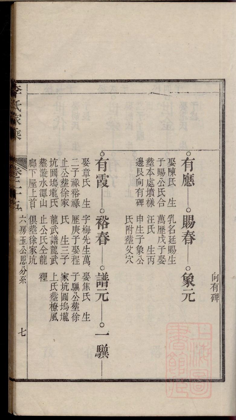 常姓的来源和历史