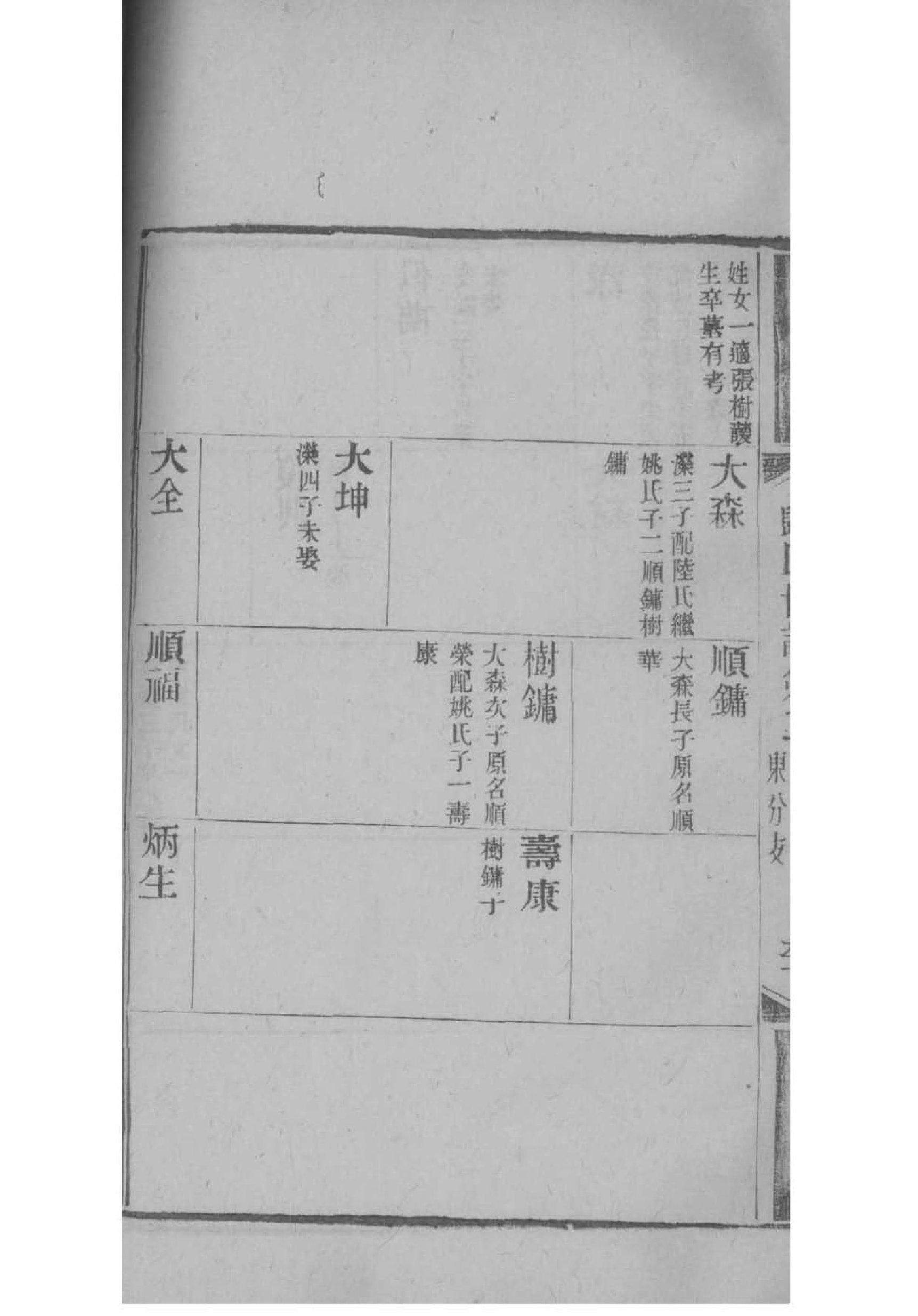 郎氏族谱字辈大全