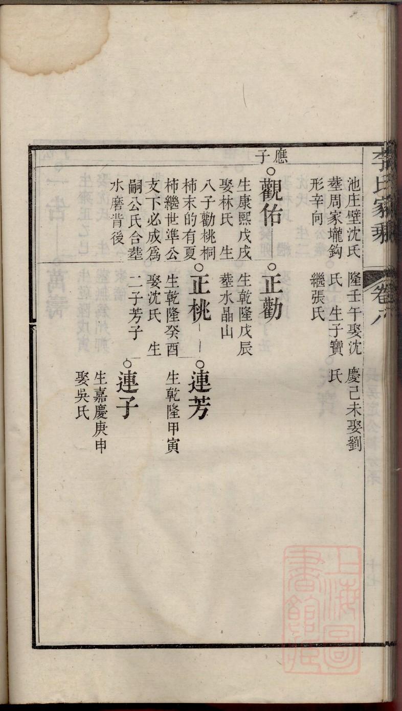 称姓家谱全部辈分大全