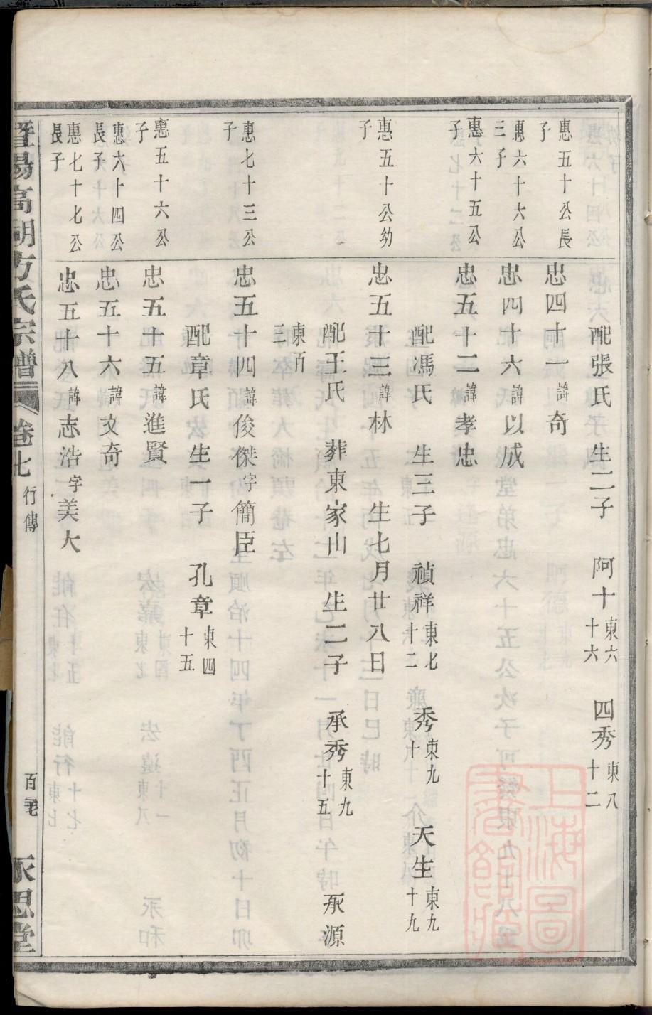 可姓族谱字辈排行