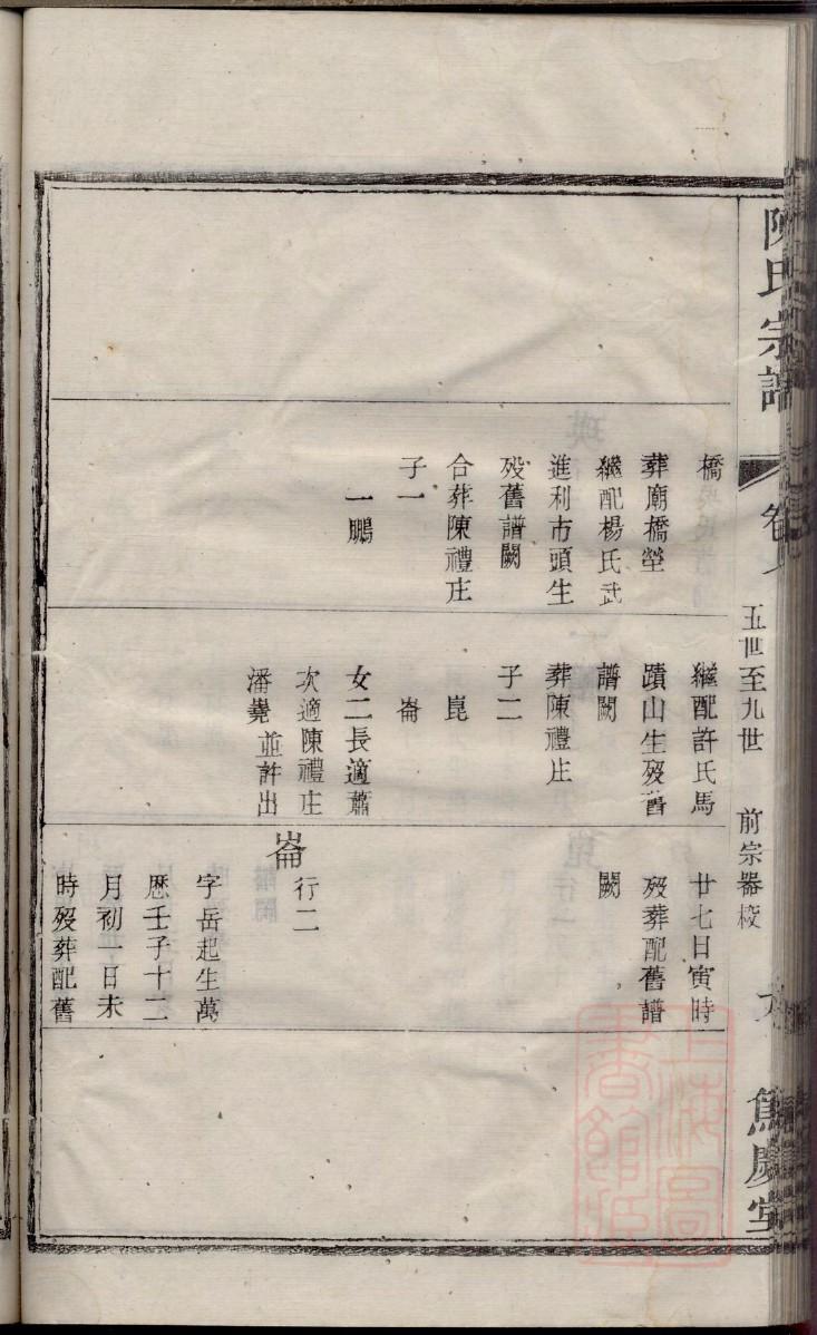 族谱个人简介