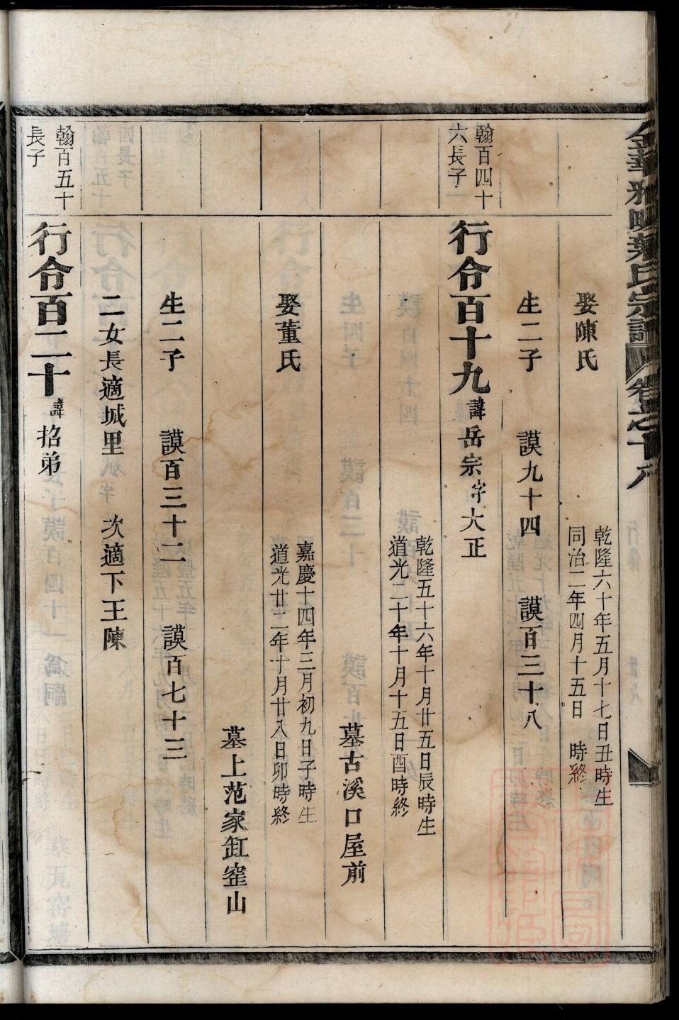 源氏族谱字辈大全