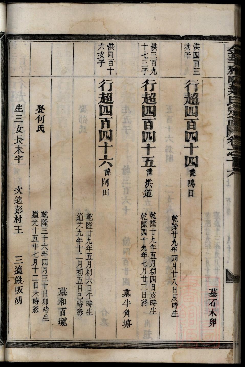青氏家谱族谱数据库