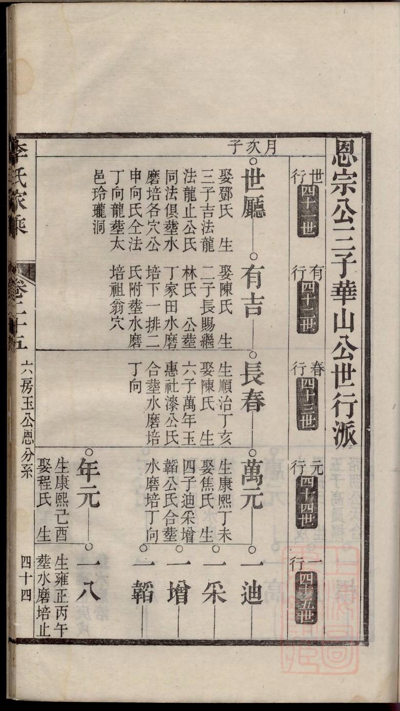 百姓宗祠怎么样