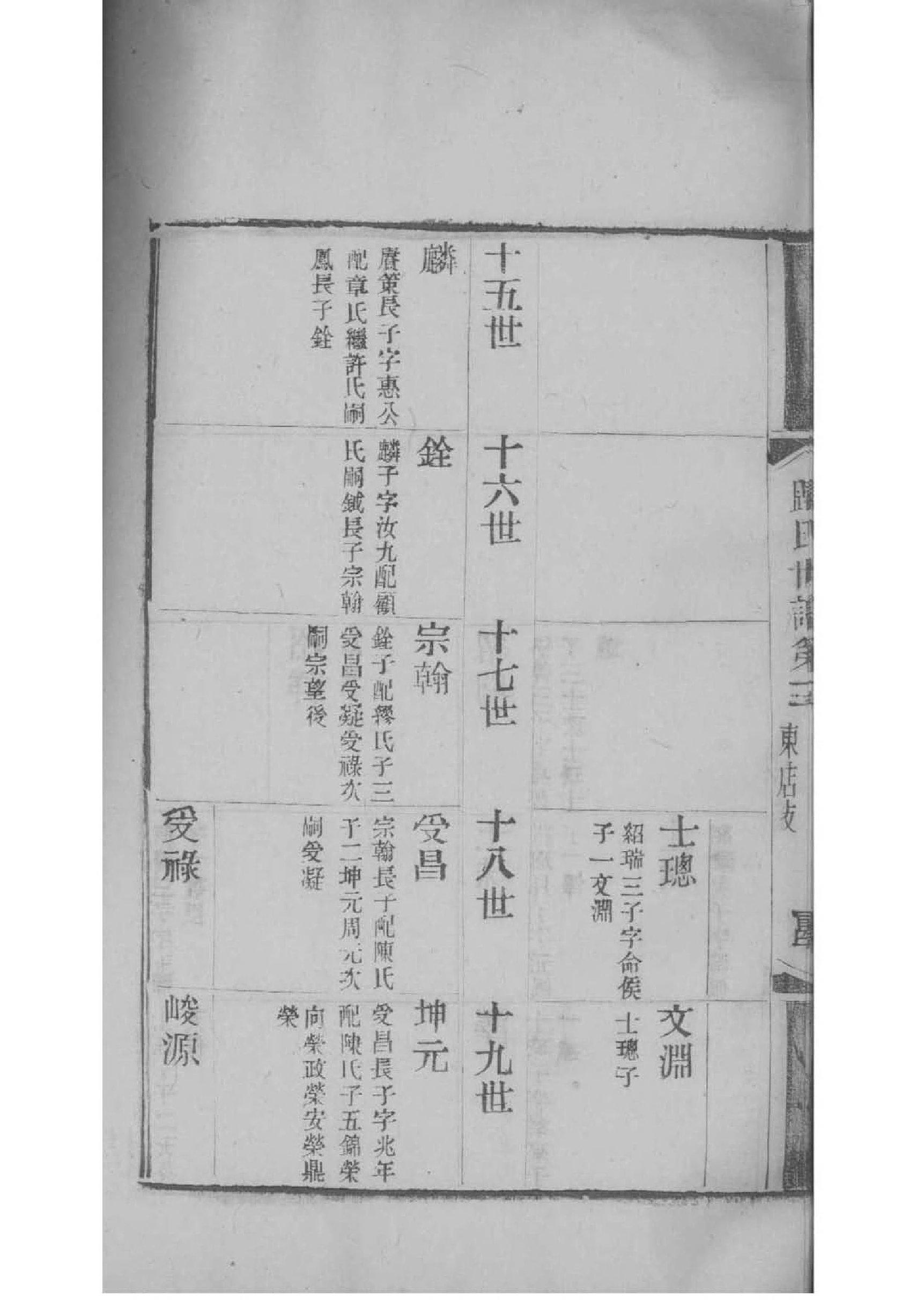司马懿家族族谱图