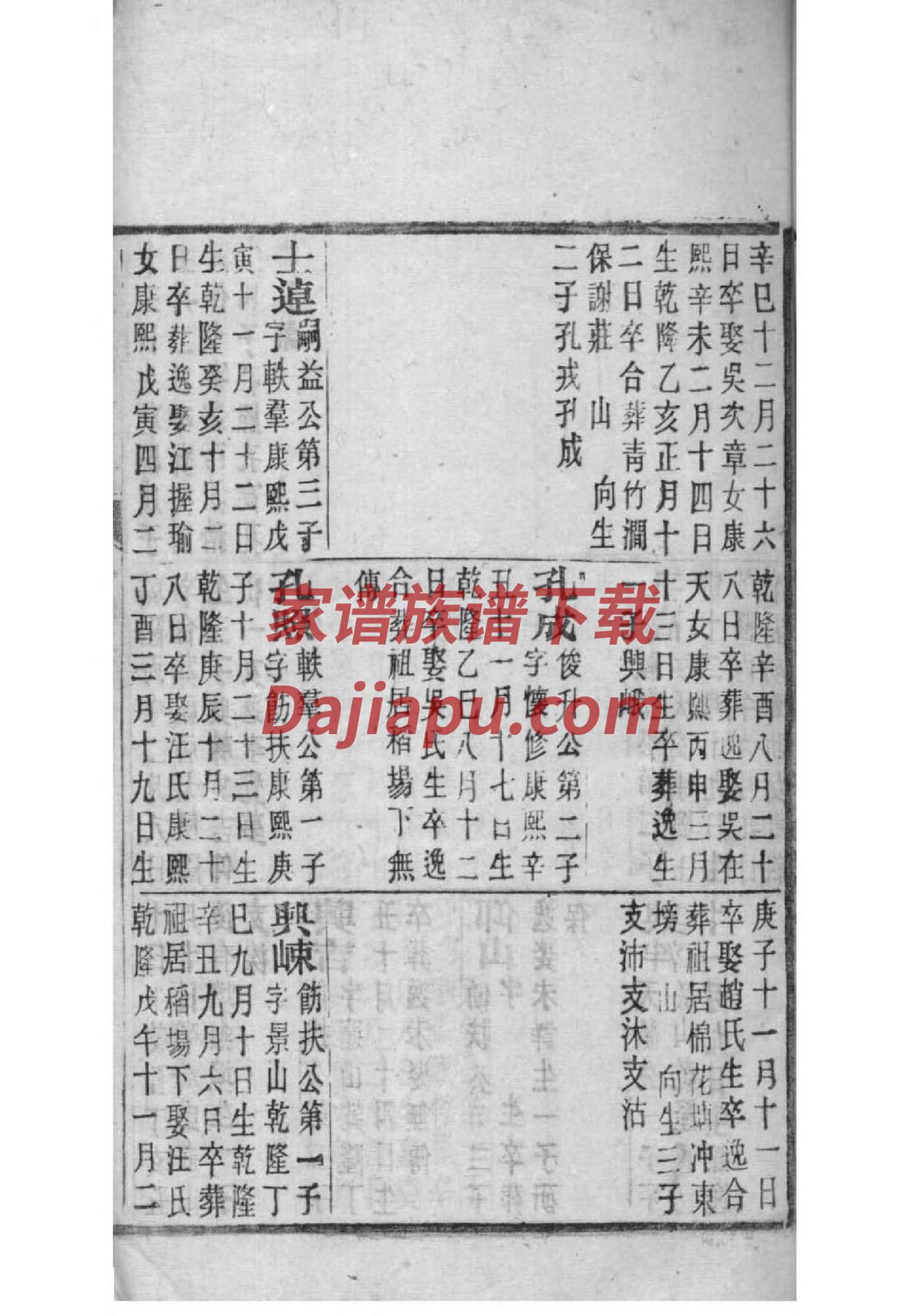 百家姓乔氏家谱
