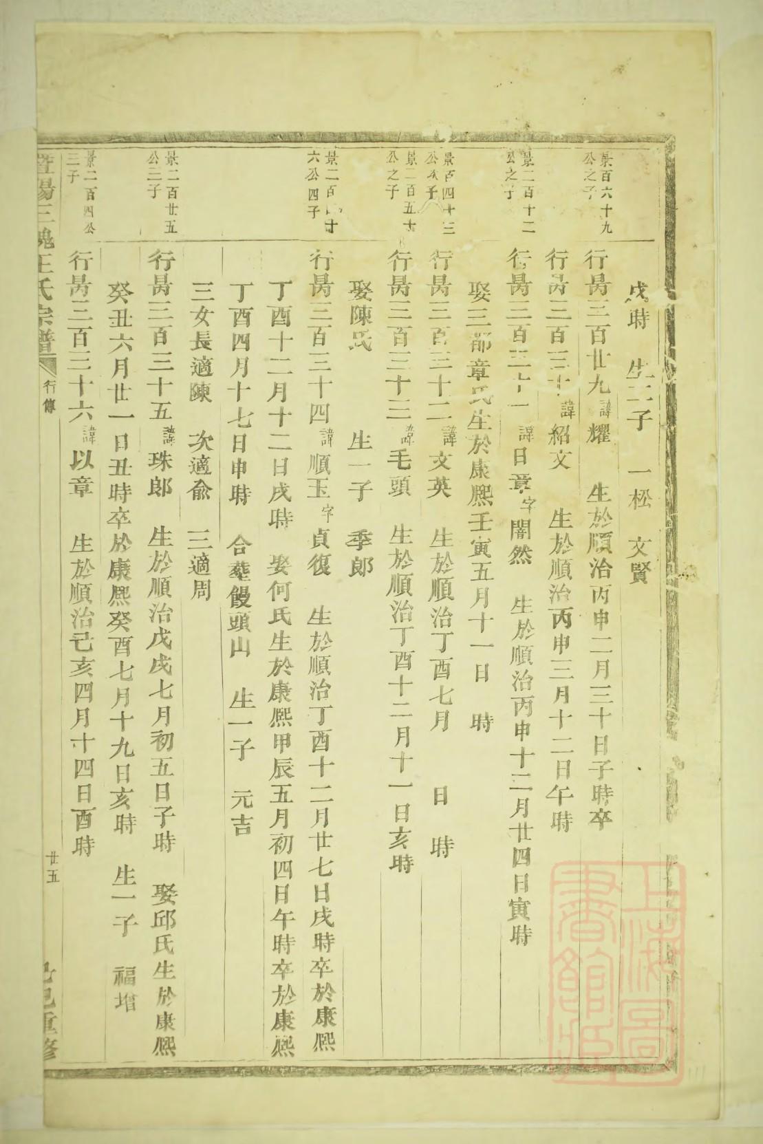 翟氏宗祠介绍