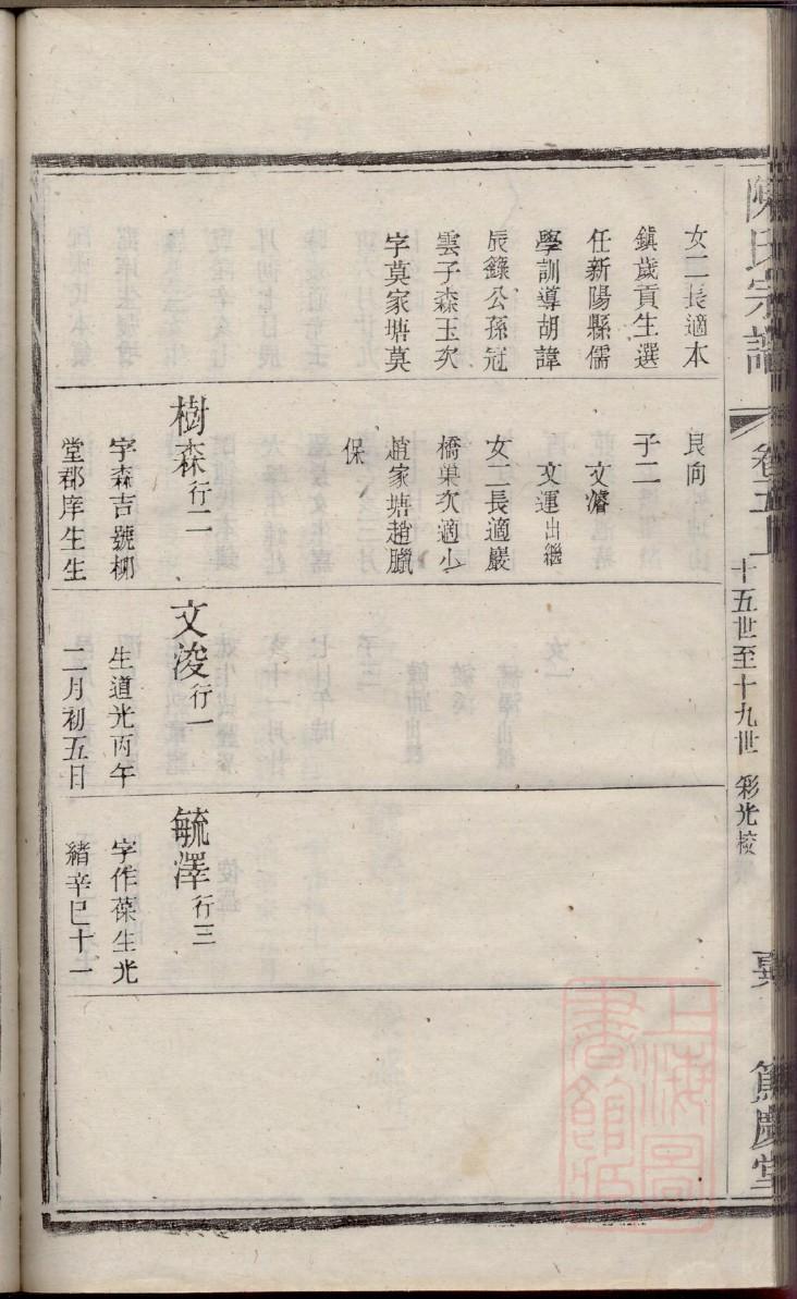 耆姓家谱全部辈分大全